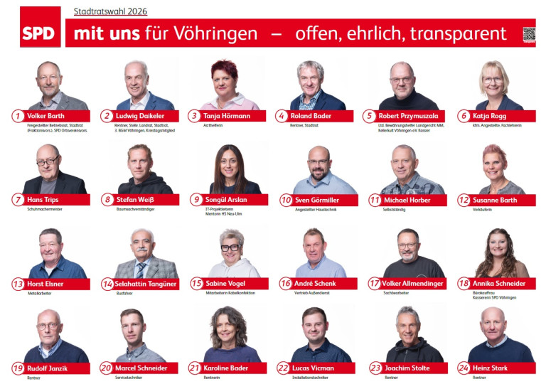 Kandidatenplakat Hänger